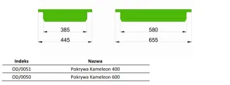 Pokrywa Kameleon 400 - HABA